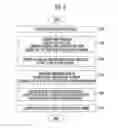 Fig. 05 - Organic light emitting display and method for driving the same