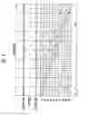 Fig. 03 - Organic light emitting display and driving method thereof