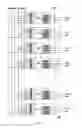 Fig. 04 - Shift register unit, gate driving circuit and display apparatus