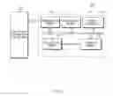 Fig. 06 - Low power driving method and electronic device performing thereof