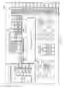 Fig. 07 - Low power driving method and electronic device performing thereof