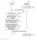 Fig. 01 - Apparatus and method for generating a guide sentence