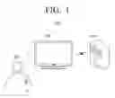 Fig. 02 - Apparatus and method for generating a guide sentence