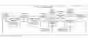 Fig. 01 - Systems and methods for speaker dictionary based speech modeling