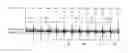 Fig. 01 - Multifunctional audio signal generation apparatus