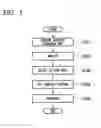 Fig. 06 - Playback apparatus, setting apparatus, playback method, and program
