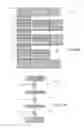 Fig. 10 - Read head with multiple reader stacks