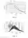 Fig. 06 - Magnetic recording and reproducing device