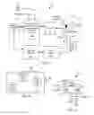 Fig. 02 - Systems and methods for multi-head servo data processing