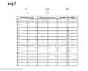 Fig. 04 - Determining a state of a cell structure