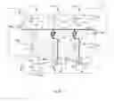 Fig. 09 - High density magnetic random access memory