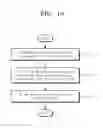 Fig. 09 - VARIABLE RESISTANCE MEMORY DEVICE AND RELATED PROGRAMMING METHOD DESIGNED TO REDUCE PEAK CURRENT