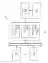 Fig. 02 - Method and apparatus for memory access management