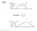 Fig. 02 - Method, apparatus and device for data processing for determining a predetermined state of a memory