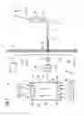 Fig. 02 - Nuclear plant with a containment shell and with a pressure relief system