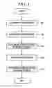 Fig. 04 - CLEANING METHOD FOR PLASMA PROCESSING APPARATUS