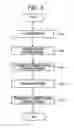 Fig. 06 - CLEANING METHOD FOR PLASMA PROCESSING APPARATUS