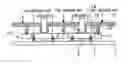 Fig. 01 - Method for manufacturing semiconductor device