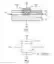 Fig. 02 - Control of FET Back-Channel Interface Characteristics