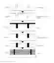 Fig. 02 - Method forming through-via using electroless plating solution