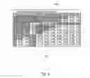 Fig. 06 - Integrated circuit package configurations to reduce stiffness