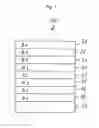 Fig. 02 - Integrated circuit for generating or processing a radio frequency signal