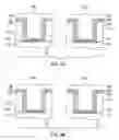 Fig. 09 - Integration method for fabrication of metal gate based multiple threshold voltage devices and circuits