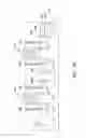 Fig. 09 - Shallow trench isolation structure