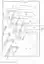 Fig. 02 - Structures and methods for fabricating semiconductor devices using fin structures