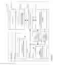 Fig. 16 - High aspect ratio etching method