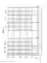 Fig. 08 - Thin film transistor display panel and method of manufacturing the same