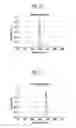 Fig. 07 - Organic light emitting display