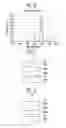 Fig. 08 - Organic light emitting display