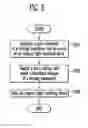 Fig. 06 - Organic light emitting display device