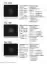 Fig. 57 - Semiconductor film, transistor, semiconductor device, display device, and electronic appliance