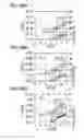 Fig. 70 - Semiconductor film, transistor, semiconductor device, display device, and electronic appliance