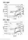 Fig. 87 - Semiconductor film, transistor, semiconductor device, display device, and electronic appliance