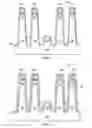 Fig. 02 - Doping for FinFET