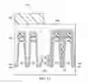 Fig. 11 - Doping for FinFET