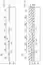 Fig. 04 - Method to form stepped dielectric for field plate formation
