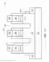 Fig. 08 - FinFET device with epitaxial structure