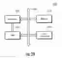 Fig. 30 - Integrated circuit devices including contacts and methods of forming the same