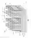 Fig. 12 - Vertical access devices, semiconductor device structures, and related methods