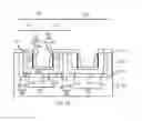 Fig. 18 - Semiconductor structures with pair(s) of vertical field effect transistors, each pair having a shared source/drain region and methods of forming the structures