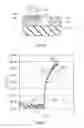 Fig. 07 - SEMICONDUCTOR DEVICE AND MANUFACTURING METHOD THEREOF