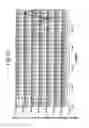 Fig. 19 - Semiconductor device