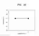 Fig. 27 - Semiconductor device