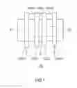 Fig. 02 - SEMICONDUCTOR DEVICE AND MANUFACTURING METHOD THEREOF