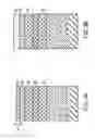 Fig. 03 - Methods for forming semiconductor device structures