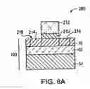 Fig. 07 - Methods for forming semiconductor device structures